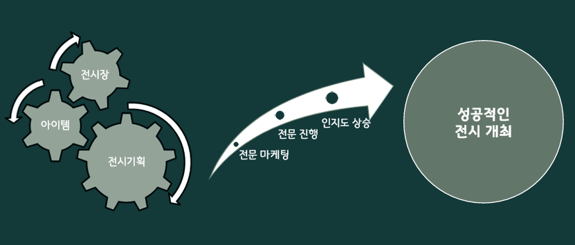 이미지명