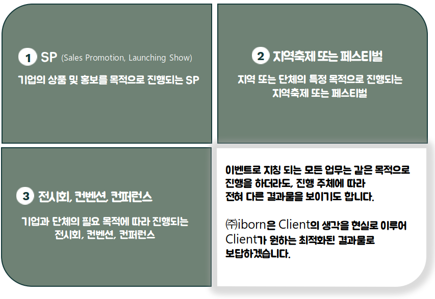 이미지명